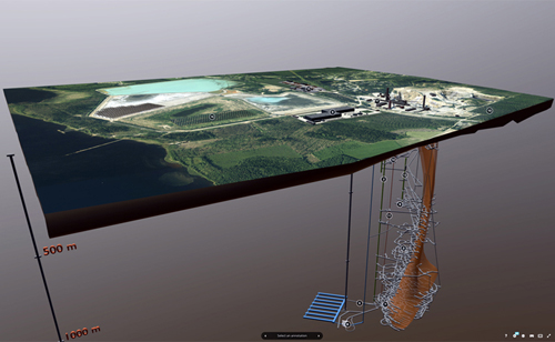 That’s deep: 3D digital twin of Pyhäsalmi Mine in Finland.