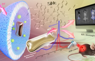 Can stand the heat: thermal ablation