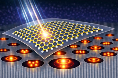 Hybrid photonic platform.