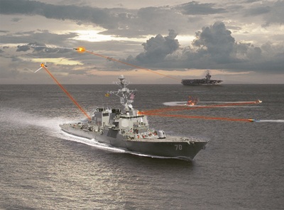 Maritime Laser