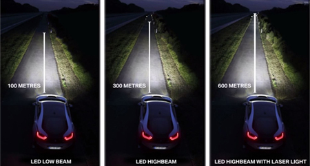 Osram's LARP technology power's the high beams in BMW's i8 model.