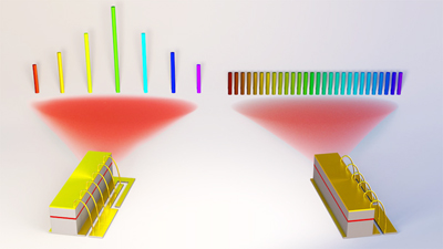 Optical frequency combs generated in quantum cascade lasers. 