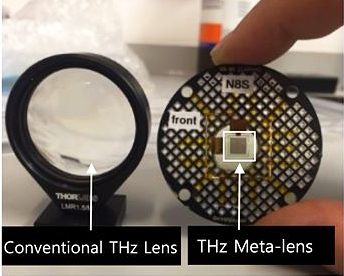 Thinner, flatter: Conventional lens and metalens.