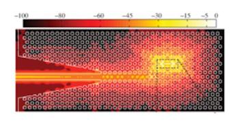More sensitive: graphene improves singe-photon detetction